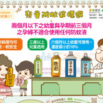 四月踏春、掃墓、出遊 兒童防蚊蟲這樣做較安全