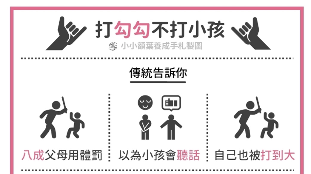 430國際不打小孩日，研究：小時候越常被打屁股，長大越易心理出問題