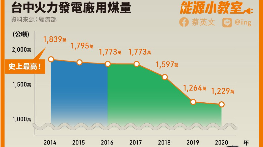 封存什麼意思，妳給翻譯翻譯！