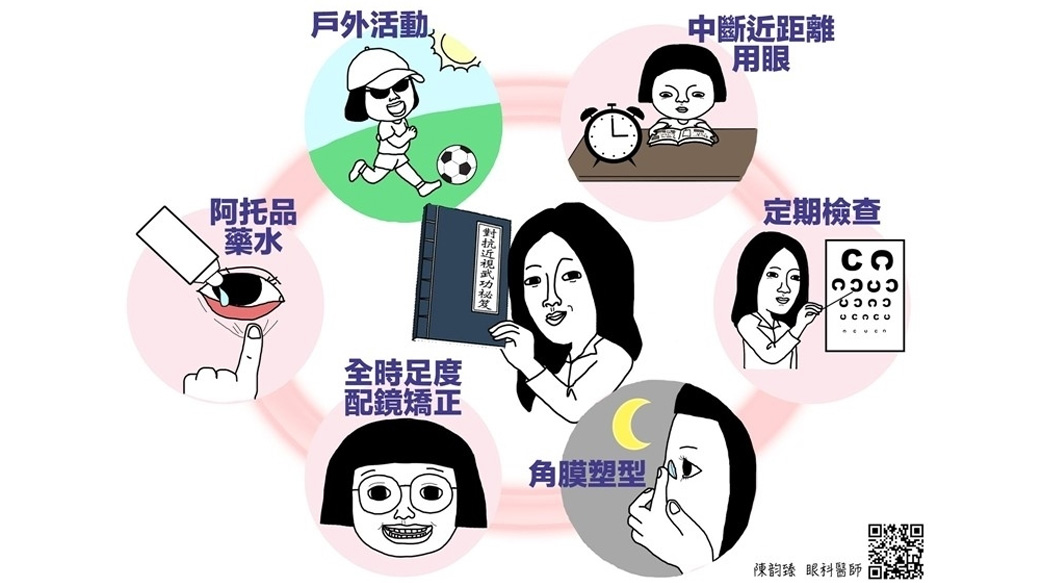 近視有救嗎？研究：兒童有效控制近視有此６招