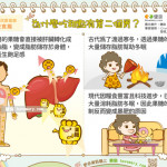 吃甜點真的有第二個胃！？ 人體增脂暴肥基因大解密