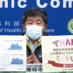 不必究責不能檢討