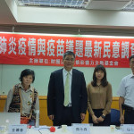 新冠肺炎疫情與疫苗議題最新民意調查結果公布