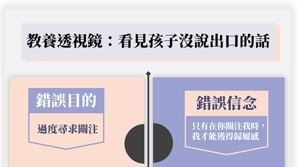 常常搞不懂孩子的行為？你需要這副教養透視鏡！