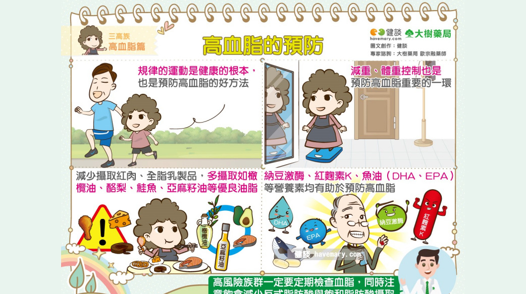天冷放肆飲食好開心！？ 小心高血脂找上門