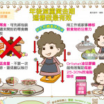 年都過完依然福態 體重不受控制怎麼辦！？