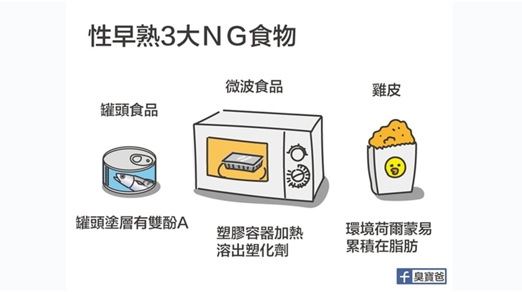 8歲妹妹胸部竟然發育了！兒醫：罐頭、雞皮、微波食品，性早熟的3大NG食物