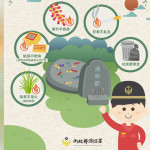 慎終追遠要與時俱進