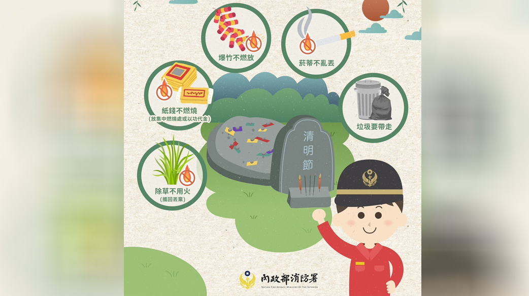 慎終追遠要與時俱進