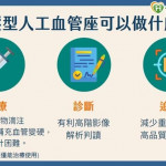 癌症化療後的追蹤檢查，新式人工血管座也能幫上忙