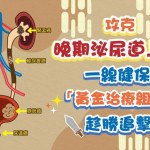 攻克晚期泌尿道上皮癌　一線健保「黃金治療組合」趁勝追擊