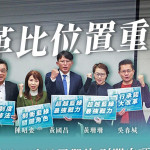 民眾黨裝老大應適可而止