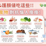 如何「吃」出天然美肌？營養師教你與痘痘肌說再見！