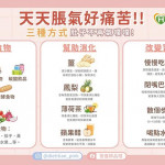 飯後脹氣好痛苦！營養師曝三招擊退脹氣困擾