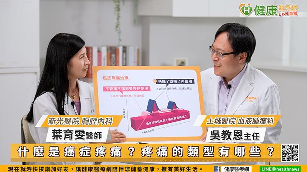 肺癌患者常見2大問題　疼痛、癌症惡病質如何改善？專家來解答！