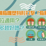 抽脂、補脂雕塑身形打擊「脂肪債」！　哪些部位適用？抽脂越多越好嗎？