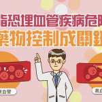 高血脂恐埋血管疾病危險因子　藥物控制成關鍵