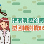 把握乳癌治療時機　基因檢測揪BRCA突變