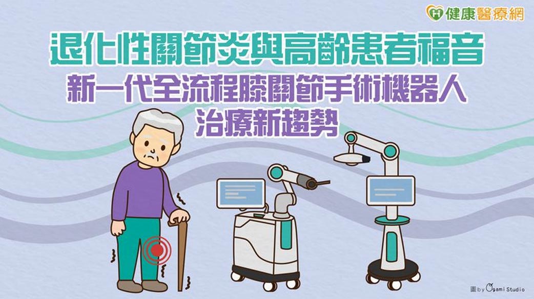退化性關節炎與高齡患者福音　新一代全流程膝關節手術機器人治療新趨勢