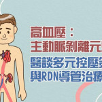 高血壓：主動脈剝離元兇　醫談多元控壓策略與RDN導管治療角色