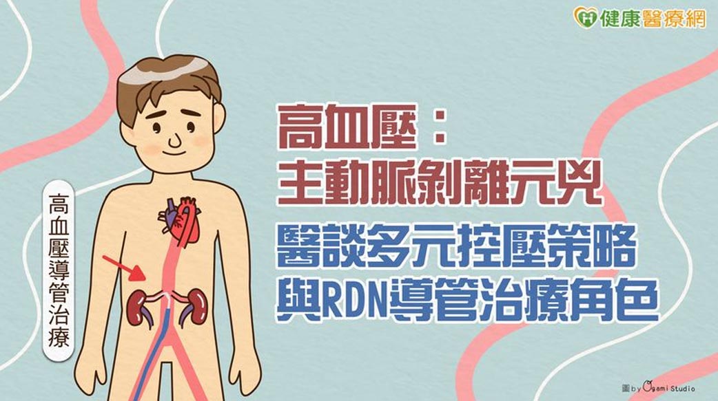 高血壓：主動脈剝離元兇　醫談多元控壓策略與RDN導管治療角色
