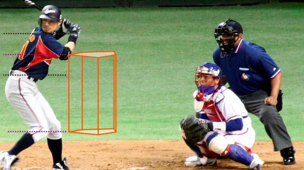 壞球變好球，電子好球帶還不該上線？