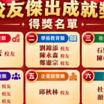 国立台南第一高级中学第十七届校友杰出成就奖得奖名单公告
