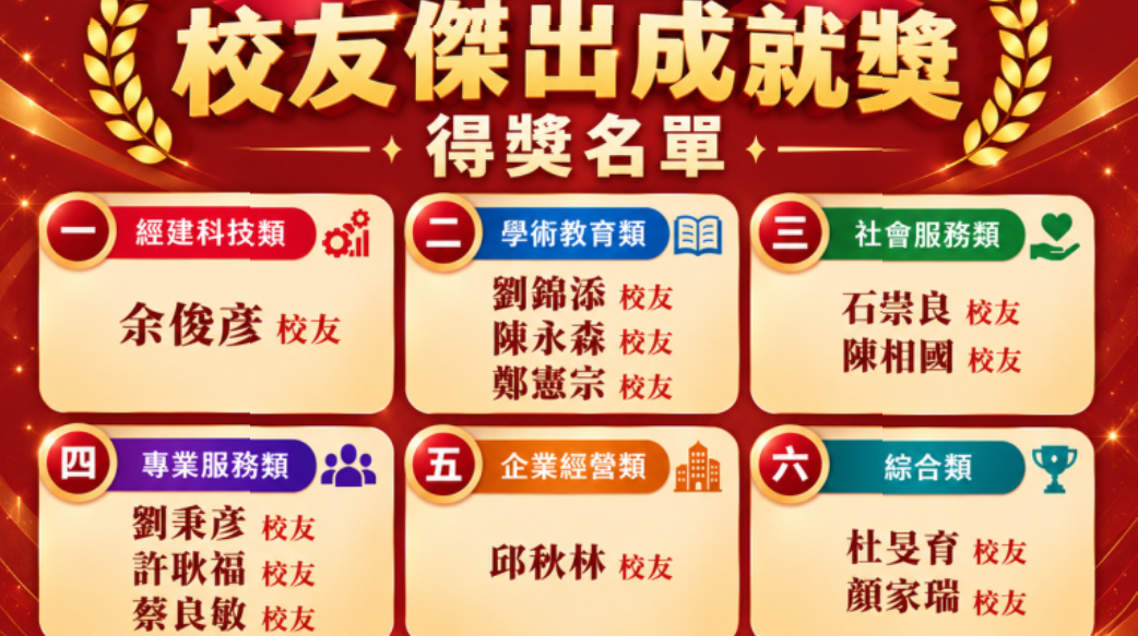 国立台南第一高级中学第十七届校友杰出成就奖得奖名单公告